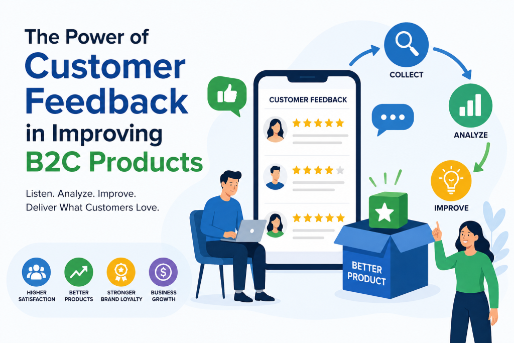 The Power of Customer Feedback in Improving B2C Products