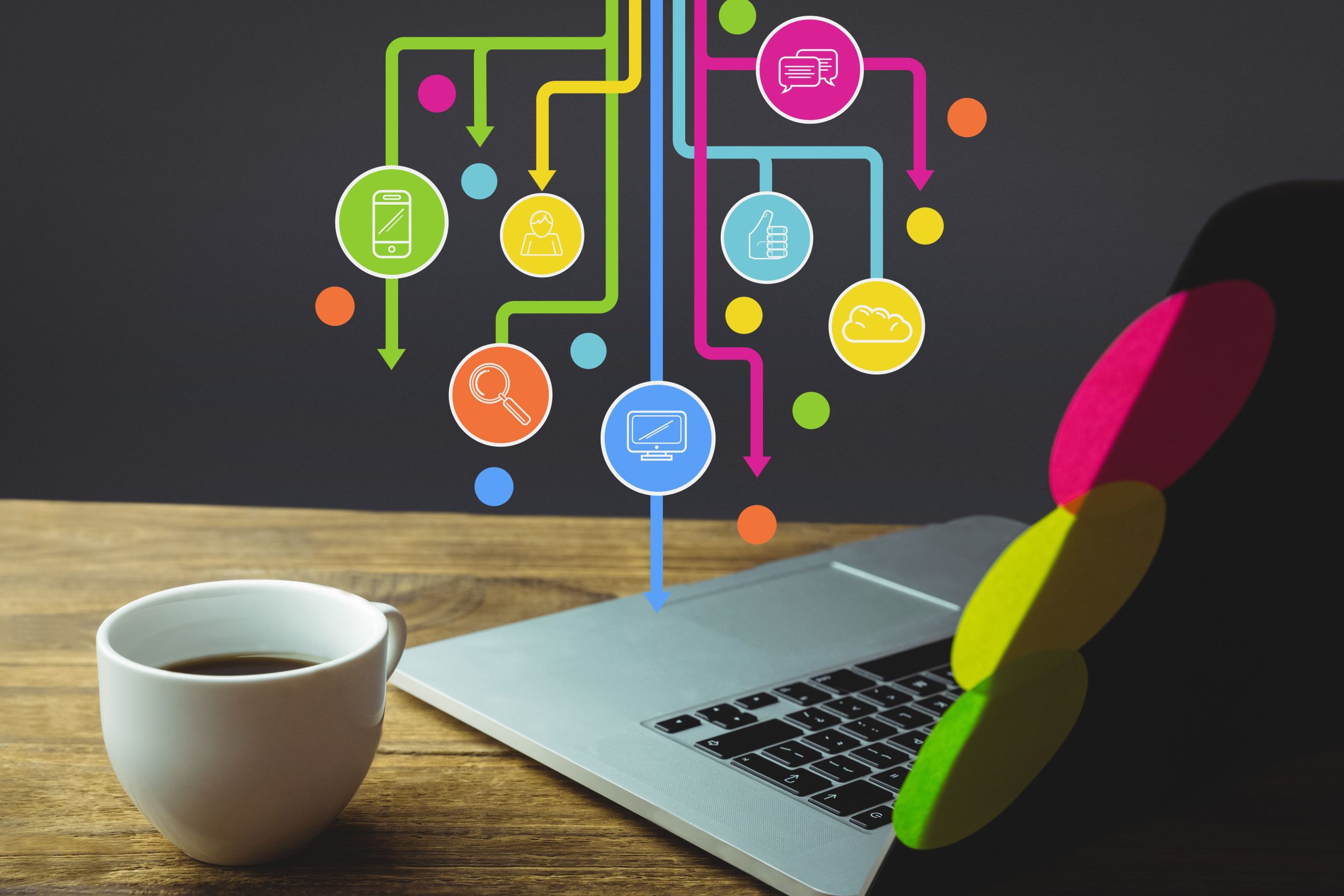 Why Businesses Need Multi-Channel Research Approaches